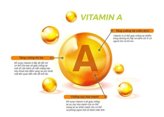 Thiếu vitamin A ở trẻ: Nguyên nhân, dấu hiệu nhận biết và cách bổ sung vitamin A cho trẻ 2