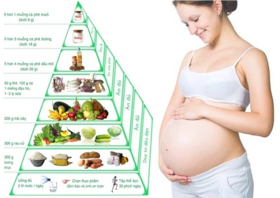 Suy dinh dưỡng bào thai và những điều cần biết 4