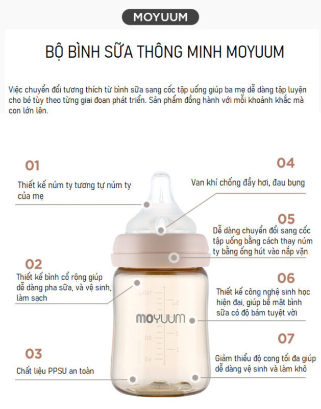 Bình Sữa Moyuum 170ml