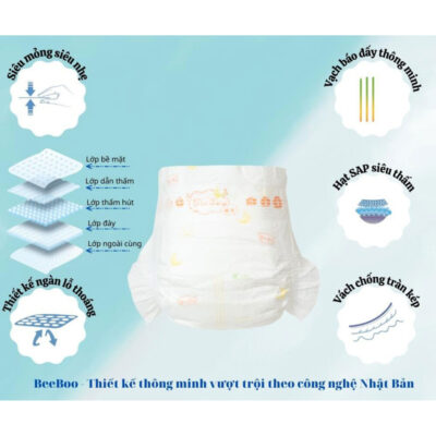 Tã quần BeeBoo size XL 40 miếng (Từ 12 – 17kg)